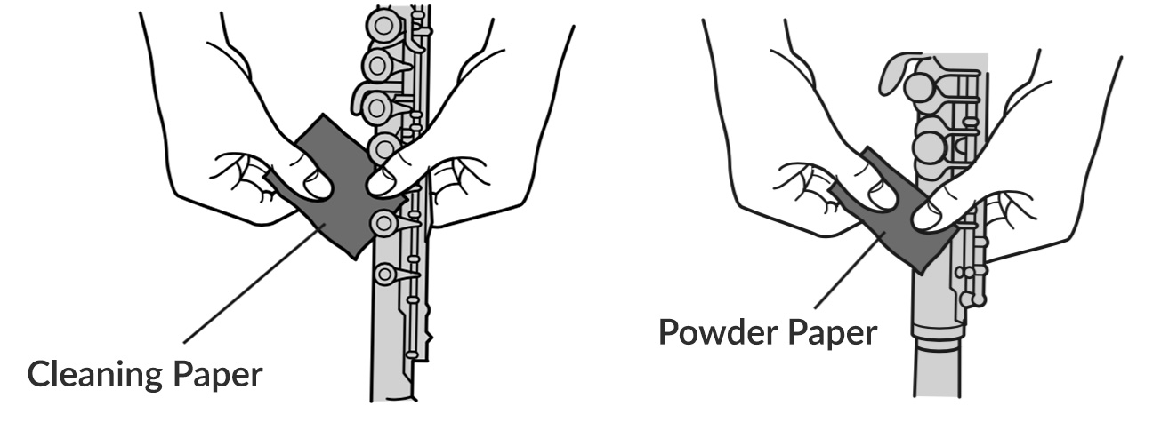 Using Cleaning Paper and Powder Paper to remove moisture and stickiness from a flute