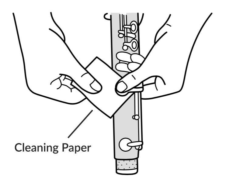 Using Cleaning Paper and Powder Paper to remove moisture and stickiness from a clarinet