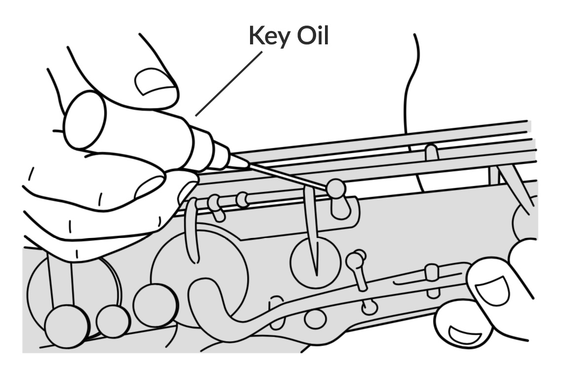 Saxophone Care & Maintenance Guide Yamaha Music London