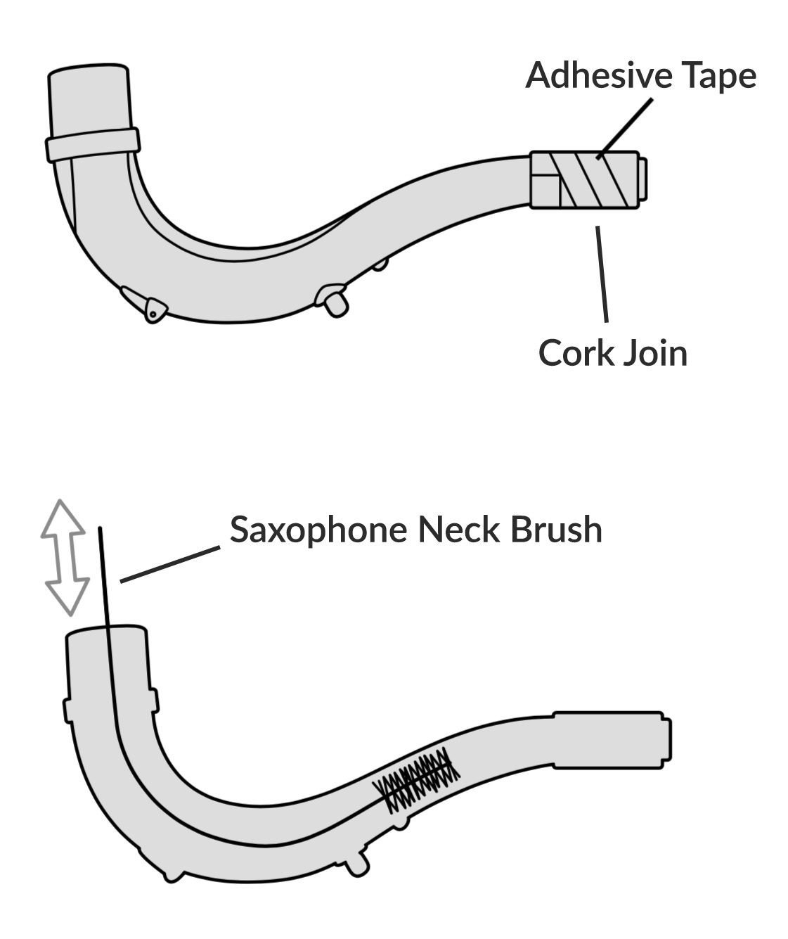Using a saxophone neck brush