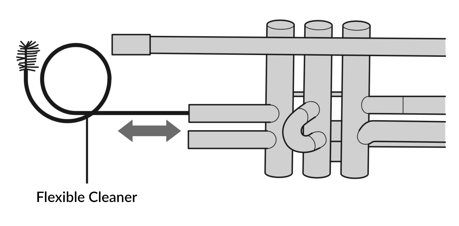Using a flexible brush to clean within the tubing