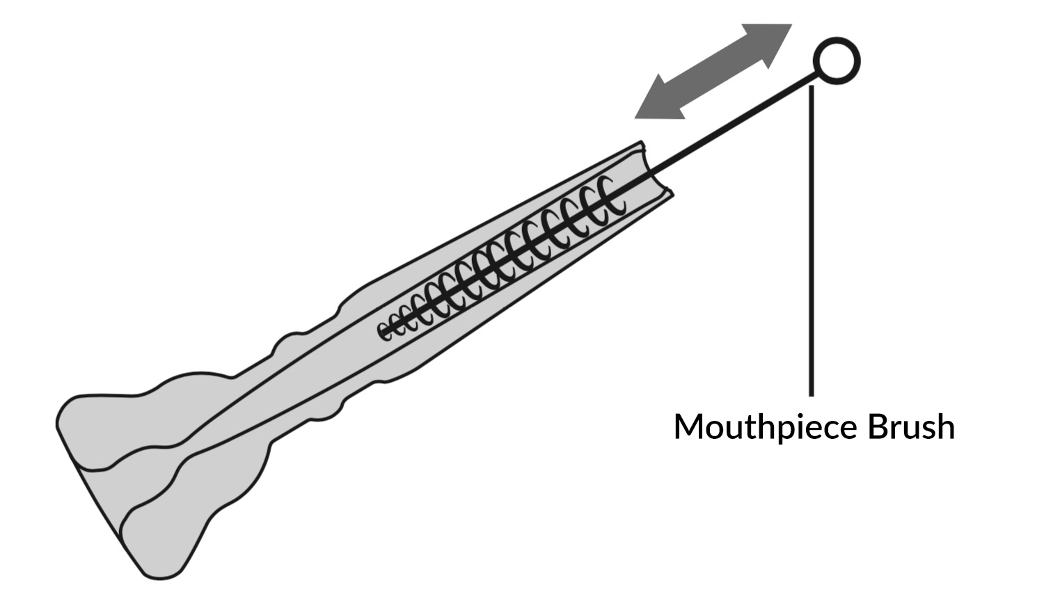 Using a brush to clean the mouthpiece