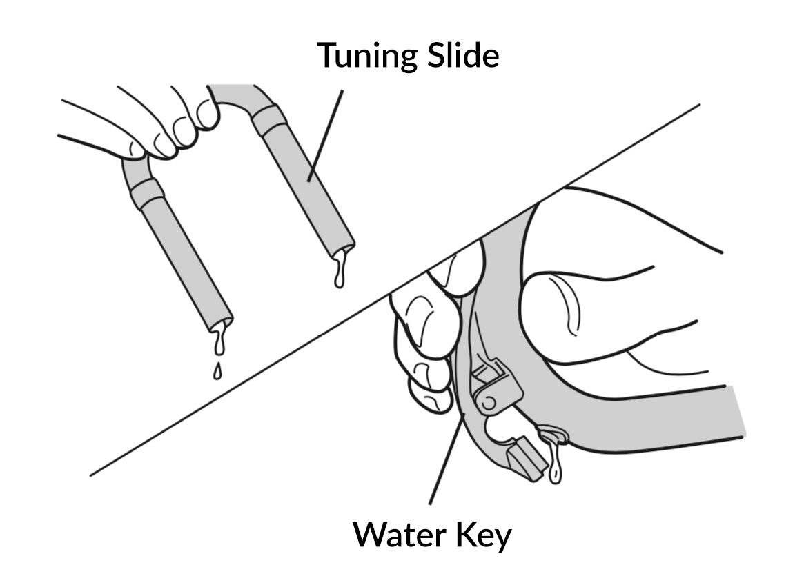 Pulling out the slide to remove moisture, using the water key to release water