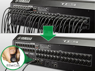 Simplify your setup by using the Tio1608-D as a high quality stage box 