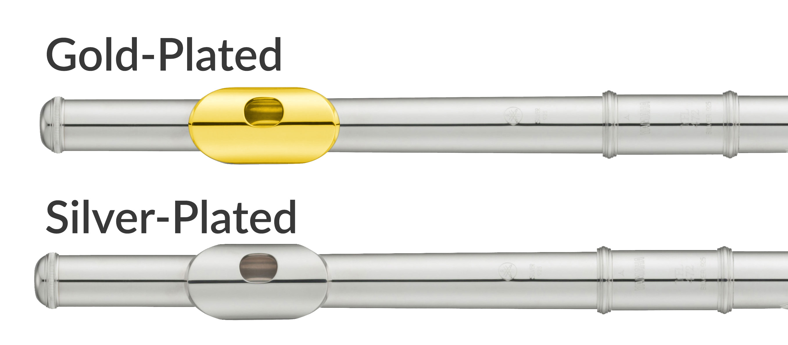 Gold-Plated or Silver-Plated Lip Plate?