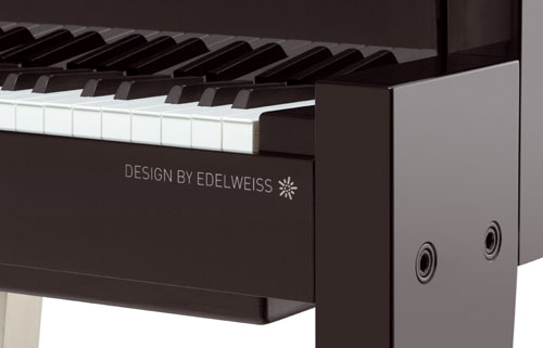 bösendorfer edge design model 185 in polished call option examples