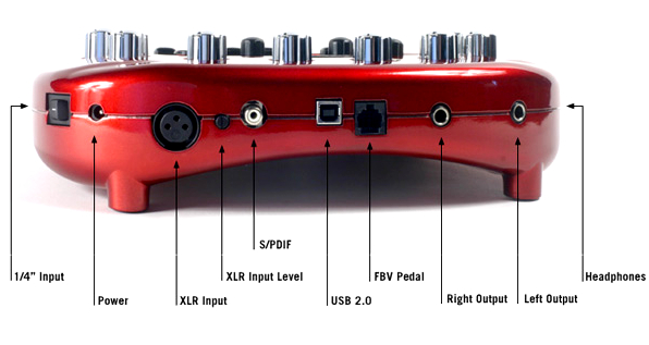 Line 6 pod x3 live manual german Line 6 pod x3 live manual german